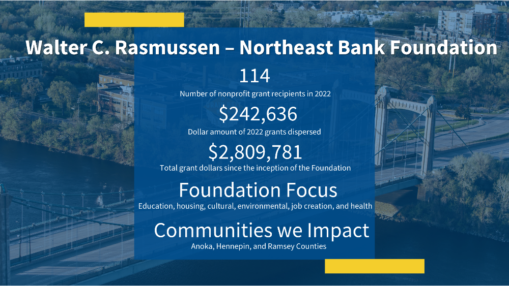 Foundation Impact